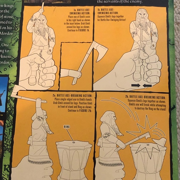 ToyBiz Lord Of The Rings The Fellowship Of The Ring Gimli Action Figure - Picture 7 of 12